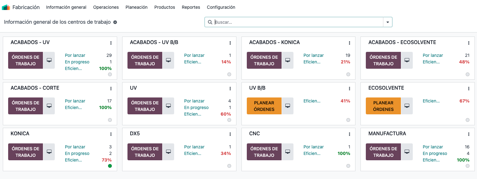 sistema odoo fabricación